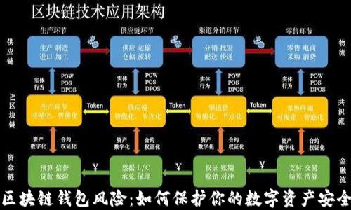 
区块链钱包风险：如何保护你的数字资产安全