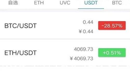 区块链钱包源码H5：开发你的数字资产管理平台