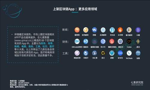 

区块链钱包是存放容器吗？深入解析区块链钱包的本质与功能