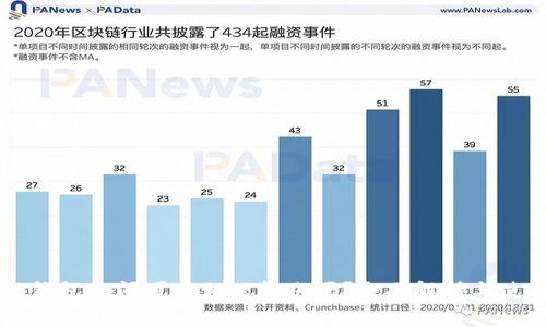 区块链钱包之间可以相互转账吗？全面解析与使用指南