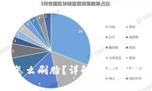 小狐狸钱包怎么刷脸？详解操作步骤与常见问题