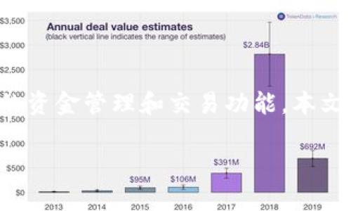 小狐狸钱包是一款常见的数字货币钱包，许多用户希望将其与支付工具如支付宝进行绑定，以实现更加方便的资金管理和交易功能。本文将为您详细介绍如何在小狐狸钱包中绑定支付宝账号，并且解答相关的一些常见问题，为您提供全面的指导。

如何在小狐狸钱包中绑定支付宝账号？