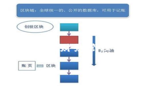 数字钱包，也称为电子钱包，是一种在线或数字形式的支付工具，允许用户通过智能手机、计算机或其他数字设备存储、发送和接收资金。这种支付方式近年来越来越流行，成为现代财务管理的重要组成部分。数字钱包不仅能够处理传统货币交易，还支持数字货币的交易，提供便利和安全。下面我们将深入探讨数字钱包的功能、优势、使用场景以及未来的发展趋势。

数字钱包的功能与优势：全方位解析
