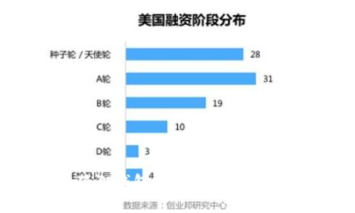 小狐狸钱包路径错误解决指南