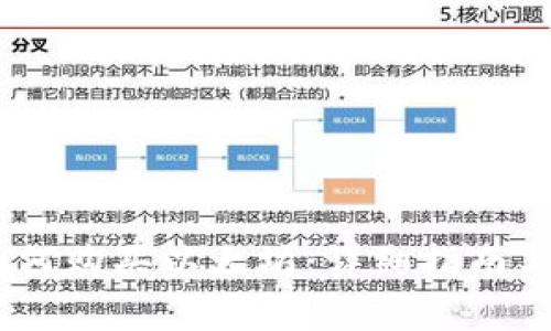  Metamask如何购买以太坊：详细指南与常见问题解答