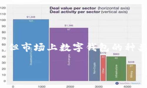 比较靠谱的数字钱包
引言
在当今数字化时代,越来越多的人开始使用数字钱包进行金融交易和资产管理。数字钱包因其便利性、安全性和可访问性而受到广泛欢迎,但市场上数字钱包的种类繁多,选择一个靠谱的数字钱包显得尤为重要。本文将探讨当前比较靠谱的数字钱包,并提供相关信息及建议,帮助用户做出明智的选择。
2023年最靠谱的数字钱包推荐与比较