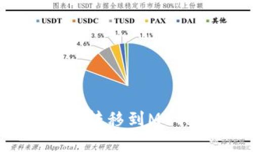 : 如何在币安上将资产转移到MetaMask钱包：完整指南
