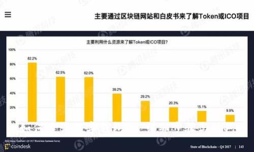 如何查询数字钱包ID：详细步骤与技巧
