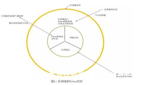 如何有效找回小狐狸钱包的登录密码：详细视频指南