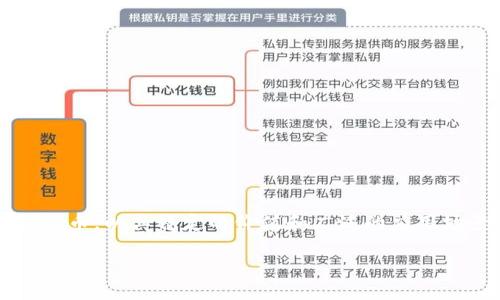 小狐狸钱包（MetaMask）是一种流行的数字货币钱包，支持以太坊及其兼容的代币。在当前加密货币市场中，USDC（USD Coin）作为一种稳定币，以其稳定的价值和广泛的应用场景受到越来越多用户的欢迎。如果你想在小狐狸钱包中将其他数字资产兑换成USDC，本文将为你详细介绍多个步骤以及可能遇到的问题。

如何在小狐狸钱包中兑换USDC