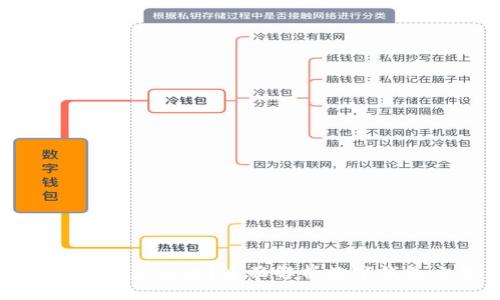 数字钱包交易详情怎么查？全面解析数字钱包交易查询方法