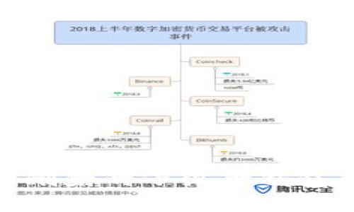 : 如何找回删除的小狐狸钱包手机版数据