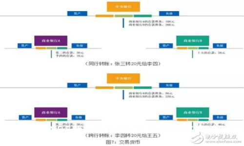 : 深度解析VDS数字钱包：安全性、功能与未来发展