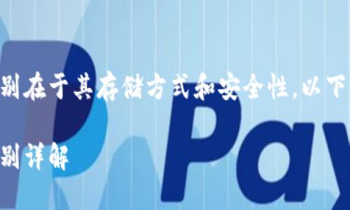 区块链冷钱包与热钱包的区别在于其存储方式和安全性。以下是关于这一主题的详细探讨。

区块链冷钱包与热钱包的区别详解