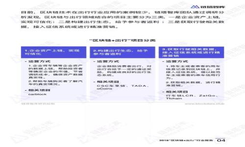 u冷钱包加密打印：保护数字资产的安全新方式/u

冷钱包加密打印，数字资产安全新选择
