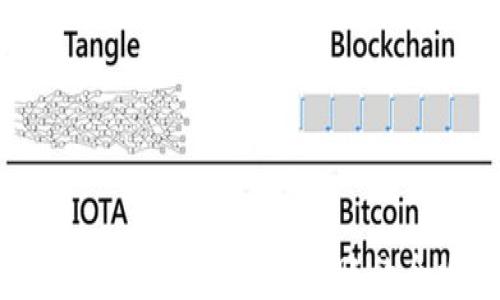 
数字银行与微信钱包转账的全攻略