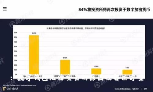 : 数字钱包无法交易的原因及解决方案
