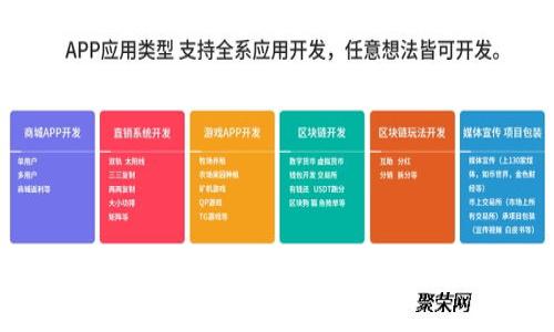 小狐狸钱包合约地址在哪里看？详细教程与常见问题解答