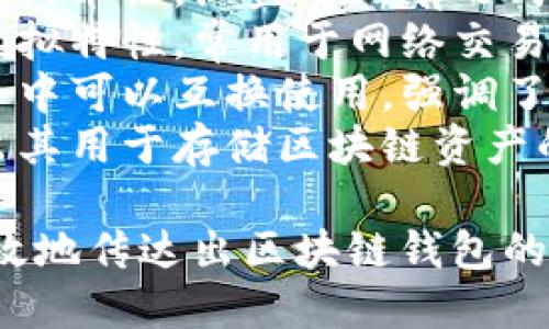 区块链钱包可以用以下几种说法来表示：

1. **加密货币钱包** - 这个说法直接指向其主要功能即用于存储和管理加密货币。
2. **数字钱包** - 一个更广泛的术语，涵盖了所有形式的数字资产存储，不限于区块链。
3. **虚拟钱包** - 着重于其虚拟特性，常用于网络交易和在线支付。
4. **电子钱包** - 在许多场合中可以互换使用，强调了电子支付的便利性。
5. **区块链储存工具** - 突出其用于存储区块链资产的功能。

这些术语虽各有侧重，但都能有效地传达出区块链钱包的核心概念。