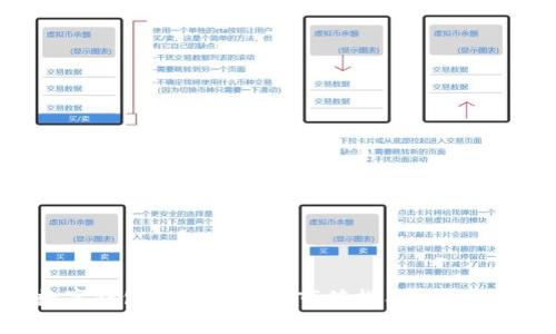 数字钱包市场概念与市值排名全面解析