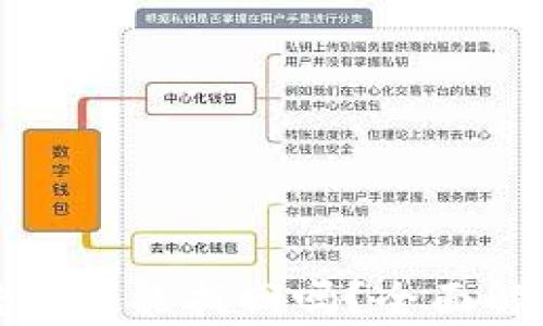 
小狐狸钱包转错链能找回吗？全面解析及解决方案