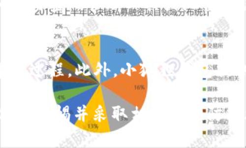   小狐狸钱包最新5.9.1版本：功能、特点与使用技巧全解析 / 

 guanjianci 小狐狸钱包, 钱包版本, 加密货币, 钱包功能, 数字资产 /guanjianci 

小狐狸钱包（MetaMask）是一款广受欢迎的加密货币钱包，它允许用户存储、管理和交易多种数字资产。最新版本5.9.1的发布引入了一系列的新功能和改进，增强了用户体验和安全性。本文将对小狐狸钱包5.9.1版本进行详细介绍，包括它的功能特点、改进之处以及一些实用使用技巧，同时还将回答5个用户可能关心的问题。

小狐狸钱包5.9.1版本的主要功能
小狐狸钱包5.9.1版本延续了前几版本的用户友好界面和功能，同时增加了一些新的功能。这些主要功能包括：

ul
    li数字资产管理：用户可以轻松管理各种加密货币，通过简单的界面快速查看资产状况。/li
    li跨链支持：新版本增强了对多链的支持，用户可以在不同区块链之间轻松转账。/li
    li隐私保护：5.9.1版本在隐私保护方面做了进一步强化，为用户提供了更安全的使用体验。/li
    li交易撮合：用户可以在内置的交易所上直接进行数字资产的买卖，免去中介费用。/li
    li社区功能：新版本增加了社区交流功能，用户可以更方便地与其他用户互动。/li
/ul

小狐狸钱包5.9.1版本的特点
小狐狸钱包5.9.1版本的一些特色功能带来了全新的用户体验，包括：

ul
    li简洁的用户界面：新版本的设计更加简洁，用户可以更快地找到所需功能，降低了操作复杂度。/li
    li的性能：5.9.1版本在后端性能上进行了，使得钱包的加载速度明显提升。/li
    li定期更新：小狐狸会定期发布更新，以修复bug和增加新功能，确保用户能够使用到最新的技术。/li
    li多语言支持：5.9.1版本增加了多种语言支持，让不同国家的用户都可以方便地使用。/li
    li学习资源：钱包内置了丰富的学习资源和使用指南，帮助新手用户快速上手。/li
/ul

为何选择小狐狸钱包？
小狐狸钱包之所以如此受欢迎，主要是由于它独特的功能优势：

ul
    li去中心化：小狐狸钱包是真正的去中心化钱包，用户完全掌控自己的私钥和资产，安全性高。/li
    li广泛的支持：支持多种主流加密货币，包括以太坊（ETH）、比特币（BTC）等。/li
    li易于使用：即使是新手用户也可以很容易上手，无需复杂的设置和操作。/li
    li活跃的用户社区：小狐狸有着庞大的用户群体和活跃的社区，用户可以在社区中获得实时信息和帮助。/li
    li强大的扩展性：用户可以通过安装浏览器插件等方式扩展钱包的功能，满足不同需求。/li
/ul

如何安全使用小狐狸钱包？
使用小狐狸钱包时，一定要注重安全性，以下是一些安全使用的技巧：

ul
    li保存好助记词：在创建钱包时，系统会生成一组助记词，确保妥善保存，这是恢复钱包的重要凭证。/li
    li定期更新：定期检查钱包版本，升级到最新版本，以获取安全补丁和新功能。/li
    li开启两步验证：如果钱包支持两步验证，务必开启，提高账户安全性。/li
    li避免公共网络：尽量避免在公共Wi-Fi下进行交易，建议使用VPN以增加安全性。/li
    li警惕钓鱼网站：确保访问的是官方网站，留意钓鱼骗局，切勿随便点击可疑链接。/li
/ul

使用小狐狸钱包的易用技巧
为了更好地利用小狐狸钱包，用户可以尝试一些实用技巧：

ul
    li自定义资产：用户可以添加自定义的代币，以便于查看和管理不同的数字资产。/li
    li使用标签功能：通过为交易和资产使用标签，提高管理效率，更快速找到所需内容。/li
    li监控市场：使用内置的市场监控功能，实时了解自己投资的数字资产的价格变化。/li
    li利用市场资讯：关注钱包内置的新闻模块，获取最新的行业动态和市场分析。/li
    li参与社区活动：积极参与小狐狸钱包的社区活动，结识志同道合的朋友，共享信息和资源。/li
/ul

可能相关问题解答

1. 小狐狸钱包如何迁移到新设备？
为了迁移小狐狸钱包到新设备，用户需要遵循以下步骤：
首先，确保在旧设备上备份好助记词。这是迁移钱包到新设备的关键步骤。接下来，在新设备上安装小狐狸钱包应用或浏览器扩展，并选择