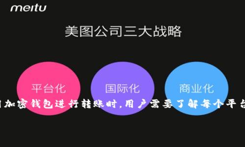 转账限额在不同的加密钱包和平台之间可能会有很大的差异，因此在使用加密钱包进行转账时，用户需要了解每个平台的具体政策和费用结构。以下是大致的介绍和回答几个可能相关的问题。

加密钱包转账限额全面解析