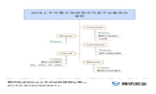 : 如何有效进行钱包区块链地址监控