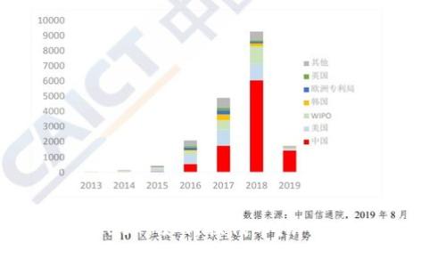 小狐狸钱包（MetaMask）如何换代币？详细指南与常见问题解答