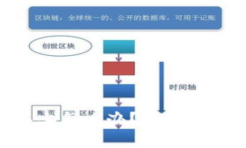 MetaMask钱包链接不上怎么办？详细解决方案及常见问题解答