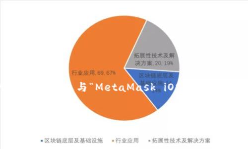 为了满足您的要求，下面是与“MetaMask iOS版使用”相关的完整内容。


MetaMask iOS版使用指南：轻松管理你的加密资产