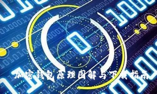  加密钱包原理图解与下载指南