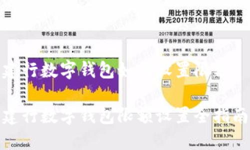 建行数字钱包如何设置限额

建行数字钱包限额设置全指南