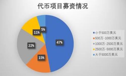 

SOC数字货币钱包：安全、便捷的加密资产管理方案