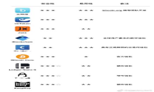 طلب using = model_response

  
  MetaMask：用户必备的数字货币钱包与去中心化平台