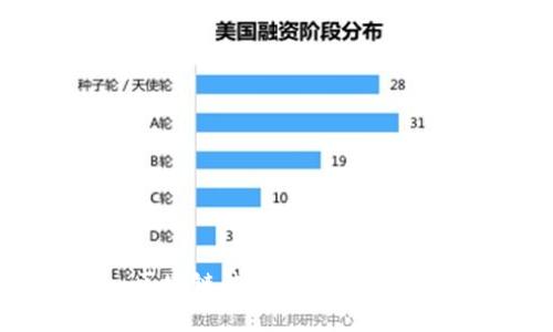 : 区块链钱包搭建步骤详解