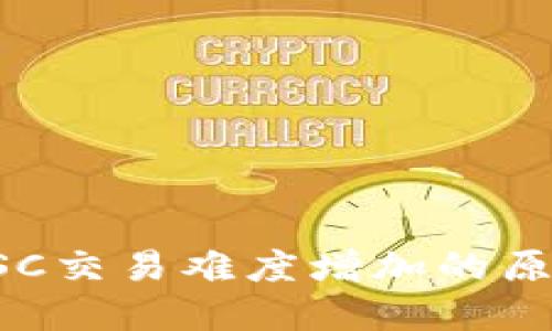小狐狸钱包BSC交易难度增加的原因及解决方案
