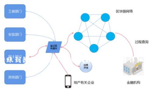 小狐狸钱包是近年来备受关注的一款数字货币钱包，用户可以通过其支持的多种功能进行资产管理及交易操作，其中转账到微信便是一个热门功能。本文将详细介绍如何使用小狐狸钱包将资产转账到微信，并解答用户可能遇到的一些相关问题，同时探讨此功能的优点与注意事项。

如何使用小狐狸钱包转账到微信？