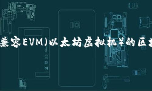 MetaMask和币安网络（Binance Smart Chain, BSC）是去中心化金融（DeFi）和加密货币生态系统中两个重要的组成部分。MetaMask是一个加密货币钱包和浏览器扩展，允许用户与以太坊和其他兼容EVM（以太坊虚拟机）的区块链进行交互。币安网络则为各种去中心化应用程序（DApps）提供了一个高效、快速、且低交易费的环境。了解这两个组件的关系和如何使用它们是非常重要的，尤其是在当前迅速发展的加密货币领域。

如何使用MetaMask连接币安网络：完整指南与使用技巧