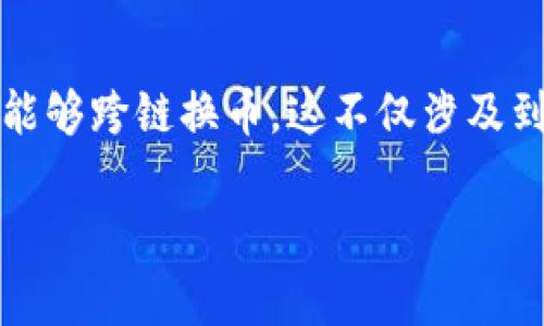 小狐狸钱包（MetaMask）是一个非常流行的以太坊钱包，广泛用于加密货币领域。关于它是否能够跨链换币，这不仅涉及到其本身的功能，还涉及到各种区块链技术的兼容性和支持。因此，让我们来详细探讨这个问题。

小狐狸钱包可以跨链换币吗？全面解析与指南