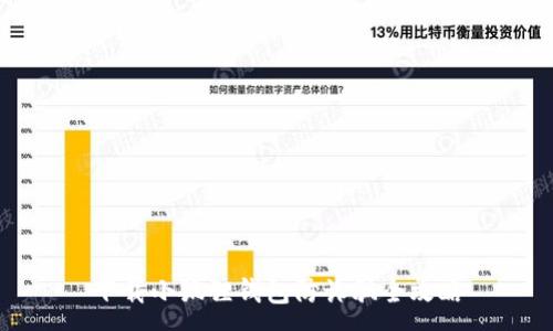 :

下载小狐狸钱包防诈骗全攻略