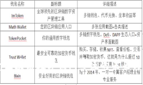 :
广州区块链数字钱包系统的未来与应用