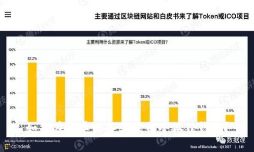 如何在安卓设备上注销小狐狸钱包？