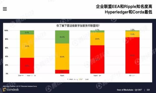 数字货币钱包：最适合的银行选择指南