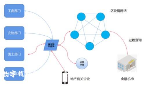  数字钱包推广进度全面解析：未来趋势与挑战