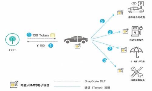 数字钱包AP7161 是一种新的支付方式，随着移动支付和电子商务的兴起，越来越多的用户开始青睐它。在本文中，我们将详细介绍数字钱包AP7161的特点、功能以及使用方法，同时解答用户可能关心的相关问题。

数字钱包AP7161：未来支付的利器