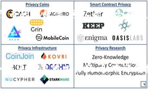 tituloMetaMask自定义代币设置攻略：一步一步教你如何添加代币/titulo

MetaMask, 自定义代币, 添加代币, 加密货币, 钱包设置/guanjianci

在加密货币的世界里，***MetaMask*** 是一个非常流行的数字钱包，允许用户与以太坊区块链及其生态系统中的去中心化应用程序（DApps）进行交互。随着越来越多的代币进入市场，你可能会想了解如何在 ***MetaMask*** 中设置自定义代币。本文将详细介绍如何在 ***MetaMask*** 中添加自定义代币，并回答一些相关的问题。

一、MetaMask是什么？
***MetaMask*** 是一个浏览器扩展和移动应用程序，可以让用户轻松访问以太坊区块链和其范围广泛的去中心化应用。作为一个加密钱包，用户可以存储、发送和接收以太坊及代币。此外，***MetaMask*** 还提供私钥管理功能，帮助用户安全地管理他们的资产。

二、为什么需要自定义代币?
加密市场日新月异，不同的代币及其应用正在不断涌现。用户可能会参与新项目的代币销售、交易或只是希望在个人钱包中查看和管理这些资产。因此，了解如何在 ***MetaMask*** 中设置自定义代币，对于参与加密生态至关重要。

三、如何在MetaMask中设置自定义代币？
在 ***MetaMask*** 中添加自定义代币的步骤相对简单，以下是详细步骤：

h41. 安装并登录MetaMask/h4
首先，确保你已经在你的浏览器或手机上安装了 ***MetaMask*** 应用程序。如果尚未安装，可以访问官网进行下载。安装完成后，根据提示创建或导入你的钱包。记得保留助记词和私钥，以确保你的资产安全。

h42. 选择“添加代币”选项/h4
登录后，点击 ***MetaMask*** 钱包界面的“资产”标签。在这里，你会看到你的账户余额和当前持有的代币。寻找“添加代币”按钮，点击进入。

h43. 选择代币类型/h4
在“添加代币”页面上，通常分为两种方式：手动添加和通过代币合约地址自动添加。如果你知道代币的合约地址，可以选择手动添加。

h44. 输入代币合约地址/h4
填写代币合约地址，并点击“下一步”。假如你不确定代币合约地址，可以在官方网站或可信赖的以太坊区块链浏览器（如 Etherscan）上查找。

h45. 确认代币信息/h4
一旦代币信息成功加载，***MetaMask*** 会显示该代币的名称、符号和小数位等信息。确认无误后，点击“添加代币”。

h46. 完成设置/h4
现在，你可以在你的资产列表中看到刚刚添加的自定义代币。你可以进行交易、发送或接收该代币。

四、常见问题解答

1. MetaMask中无法添加自定义代币，可能是什么原因？
如果你在 ***MetaMask*** 中遇到无法添加自定义代币的问题，可能有几个原因：

首先，确保你输入的代币合约地址是正确的。如果合约地址错误，***MetaMask*** 就无法找到该代币的信息，从而无法添加。

其次，代币可能尚未在以太坊主网上发布。新代币有时会在销售期间或主网上线前一段时间发布，如果代币尚未公开，你可能无法在钱包中添加。

另外，确保你的 ***MetaMask*** 是最新版本。如果你的钱包版本过旧，可能会存在一些兼容性问题，更新到最新版本可能会解决你遇到的问题。

最后，MetaMask服务器可能会暂时不可用，经过一段时间再尝试添加该代币可能会成功。

2. 如何找到代币的合约地址？
获取代币合约地址的方法有很多，以下是一些可靠的方法：

首先，可以访问已经公布合约地址的项目官方网站，官方页面通常会提供该信息，预防用户被骗的风险。

第二，区块链浏览器如 Etherscan 是查找合约信息的一个非常好的工具。在 Etherscan 上，你只需输入代币名称或者查看特定的代币项目，合约地址通常会显示在项目页面的顶部。确保所选代币合约来自官方页面，以免添加错误地址。

第三，社交媒体或加密货币社区也是获取合约地址的渠道，例如 Telegram 群组、Twitter 或 Reddit。在这些平台上，项目团队会发布更新和相关信息，并解答用户的问题。

总之，不论你采用何种方式获取合约地址，务必确保信息的来源是可信的，以免遭受盗币风险。

3. 添加代币后如何查看其余额和交易记录？
在 ***MetaMask*** 中添加代币后，你可以通过以下步骤轻松查看余额及交易记录：

首先，在你的钱包界面，切换到“资产”选项卡。此处会列出所有你拥有的代币及其相应余额。你将看到刚刚添加的代币信息，高亮显示的数字即为你当前持有的余额。

如果想查看某个代币的交易记录，可以进入对应代币的界面。在某些版本的 ***MetaMask*** 中，可以直接查看，并在详细页面中看到历史交易。这些信息亦可以通过 Etherscan 查询，直接进入代币合约页面，输入你的地址，你将可以看到所有相关交易历史。

通过以上步骤，你可以有效管理和监控你的加密资产，确保一切如你所愿，避免遗失。

4. MetaMask是否支持所有类型的代币？
虽然 ***MetaMask*** 支持以太坊及其代币，但并不是所有类型的代币都能在其中使用。以下是一些关键点：

支持的代币包括ERC-20代币、ERC-721代币，也就是以太坊标准的代币。但要注意，如果代币并没有在以太坊网络上发行，而是在其他区块链（例如币安智能链、波卡等），则无法在 ***MetaMask*** 中直接使用。

此外，用户也可以通过链上桥接等方式，跨链转移代币。但这涉及到更多的步骤和手续费，并不是每个用户都会操作。因此，确保你关注的代币最好是基于以太坊的项目。

如果遇到不支持的代币，也不必过于担心，可以查看该代币的官方渠道，了解他们是否提供了其他钱包的支持，或是否会有支持的计划。如果有需求，定期检查他们的公告也是一种有效的方式。

5. 什么是代币的“小数位”？
在添加代币时，你会发现每个代币都有一个“小数位”的参数。这个参数定义了该代币可以细分到多少钱的级别，这对于其使用具有重要的意义。

例如，如果代币的小数位为18，则意味着其可以被细分为10的18次方。以此类推，数量越多可细分的部分越多，这对于某些代币的微交易至关重要。

那么这个设定有什么作用呢？基本上，当交易小额代币时，较高的小数位就显得可以更加人性化，允许用户用更小的单位进行交易。而对投资者而言，理解代币的小数位，可以帮助合理规划和灵活运用其代币。

总之，在设置和管理代币时，要了解这一概念能够使你在加密货币世界中做出更明智的决策，无论是在交易，还是在利用其功能上。

通过本文的详细解读，相信你已经掌握了如何在 ***MetaMask*** 中设置自定义代币的知识。掌握这些技能，让你在加密货币的旅途中更加游刃有余。如果还有其他相关疑问，欢迎继续讨论！