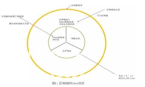 思考一个符合大众和 和5个相关的关键词

 
小狐狸钱包怎么买币软件？新手指南与推荐