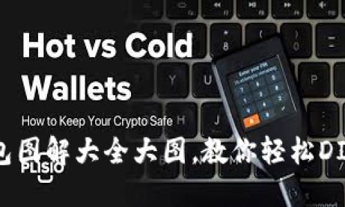 小狐狸零钱包图解大全大图，教你轻松DIY可爱零钱包