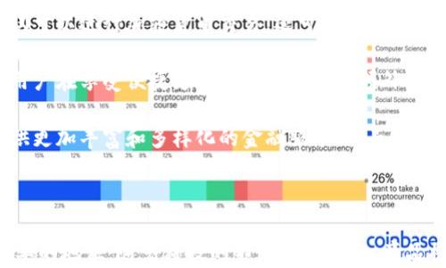 
  加密货币钱包手表：未来支付方式的创新之选/  

关键词：
 guanjianci 加密货币, 钱包, 手表, 数字货币, 未来支付/ guanjianci 

### 一、引言

随着科技的不断进步和加密货币的兴起，传统的支付方式正在经历深刻的变革。在这样的背景下，结合了新技术的可穿戴设备如加密货币钱包手表应运而生。这种创新的设备不仅将支付方式变得更为便捷，同时也提升了用户的安全性与用户体验。

### 二、加密货币钱包手表的定义

加密货币钱包手表是一种结合了智能手表和数字货币钱包功能的可穿戴设备。用户可以通过手表直接管理和使用他们的加密货币，使得日常支付变得更加方便快捷。与传统的钱包相比，这种手表不仅更易于携带，而且利用了先进的加密技术和无线通信技术，为用户提供了更高的安全性。

### 三、加密货币钱包手表的优势

#### 1. 便捷性

传统的加密货币支付往往需要用户打开手机或电脑，输入密码进行操作，而加密货币钱包手表则允许用户随时随地进行交易。通过简单的手势或点击操作，用户可以轻松完成各种支付。

#### 2. 安全性

加密货币钱包手表采用了多层加密技术，使得用户的资产得到了有效保护。即使手表遗失，未授权用户也很难访问钱包中的资金。

#### 3. 实用性

除了支付功能，这种手表还具备健身追踪、通知提醒等多种智能手表的基本功能，因此用户不仅可以使用它进行金融交易，还可以满足日常生活中的各种需求。

### 四、加密货币钱包手表的市场前景

随着越来越多的人开始接触和接受加密货币市场，加密货币钱包手表的市场需求也在不断上升。根据行业分析，预计未来几年内，这一市场将迎来迅猛增长，吸引到更多科技公司和金融机构的关注与参与。

### 五、可能相关问题

#### 问题1：加密货币钱包手表的工作原理是什么？

加密货币钱包手表的工作原理主要基于区块链技术和相关的加密算法。手表内部嵌入了数字货币钱包，用户可以通过手表生成私钥和公钥，并通过这些密钥进行交易。在交易过程中，用户将通过手表审核交易并进行数字签名以确保交易的合法性。

手表使用网络连接与区块链进行交互，验证交易的有效性，并通过加密通信确保用户的资金安全。由于手表是一个随身携带的设备，用户不需要随时取出手机或者电脑进行交易，这种便捷性是手机钱包等传统方式无法比拟的。

#### 问题2：如何选择一款适合自己的加密货币钱包手表？

选择一款合适的加密货币钱包手表时，用户需要考虑多个因素。例如，品牌和信誉、功能的全面性、安全性和用户界面的友好度都是关键因素。

对于品牌和信誉，用户可以查阅市场评价和专家评测，寻找那些已经在智能手表和加密技术领域取得良好口碑的品牌。其次，功能的全面性也是选择的关键，用户需要评估手表是否具备基础的支付功能、健身追踪功能及其他应用程序。

安全性是加密货币钱包手表最重要的考量因素之一，用户应优先选择那些有较高安全评估和口碑的产品，确保其钱包数据的加密程度和防盗措施。

#### 问题3：加密货币钱包手表是否会影响个人的隐私保护？

加密货币钱包手表在提高便捷性的同时，确实也可能对个人隐私安全产生影响。虽然它利用了多重加密技术来保护用户数据，但为了提高安全性，很多款产品会要求用户提供一定的个人信息。

在使用这种手表时，用户需要特别关注其隐私政策和数据处理方式，确保自己的数据不会被滥用。此外，为了更好地保护个人隐私，用户应定期更新手表的固件，确保使用最新的安全补丁来避免潜在的隐私漏洞。

#### 问题4：加密货币钱包手表适合的用户类型有哪些？

加密货币钱包手表适合各种对数字货币有需求的用户。首先，对于经常进行小额交易的用户，使用手表支付能够极大提升效率；其次，喜欢运动和健身的用户，可以将方便的支付和运动追踪结合在一起，带来更好的使用体验。

此外，对于年轻一代和科技爱好者，加密货币钱包手表的高科技感和时尚感也是一种吸引力。而对于对安全性有强烈需求的投资者，这种加密技术与智能设备结合的方式，能够满足他们对财产安全的追求。

#### 问题5：未来加密货币钱包手表的趋势是什么？

未来加密货币钱包手表的趋势可能会集中在以下几个方面。一方面，随着技术的不断进步，钱包手表的功能将更加完善，不仅可以进行加密货币交易，还可能整合更多其他金融服务，如股票购买、投资管理等。

另外，安全性和隐私保护方面也将成为主流生产商的战场。厂商可能会推出更加智能的身份验证方式，如生物识别技术，让用户在享受便捷支付的同时也能有额外的保护。

最后，生态系统的搭建将推动最终产品的发展。通过与金融机构、开发者社区和用户间的紧密合作，制造商们能够为用户提供更加丰富和多样化的金融服务，进而提升用户体验。

### 结语

综合而言，加密货币钱包手表是一种极具前景的创新产品，其便捷性与安全性的结合使得其在未来的支付方式中占据了重要的地位。随着科技的不断变革，这一产品将融入更多智能化的功能，成为用户生活中不可缺少的工具。